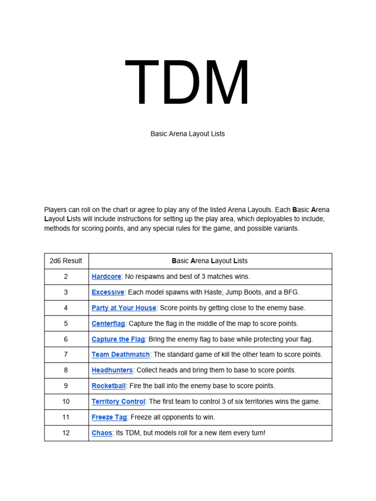 Basic Arena Layouts for Competitive Play | PDF