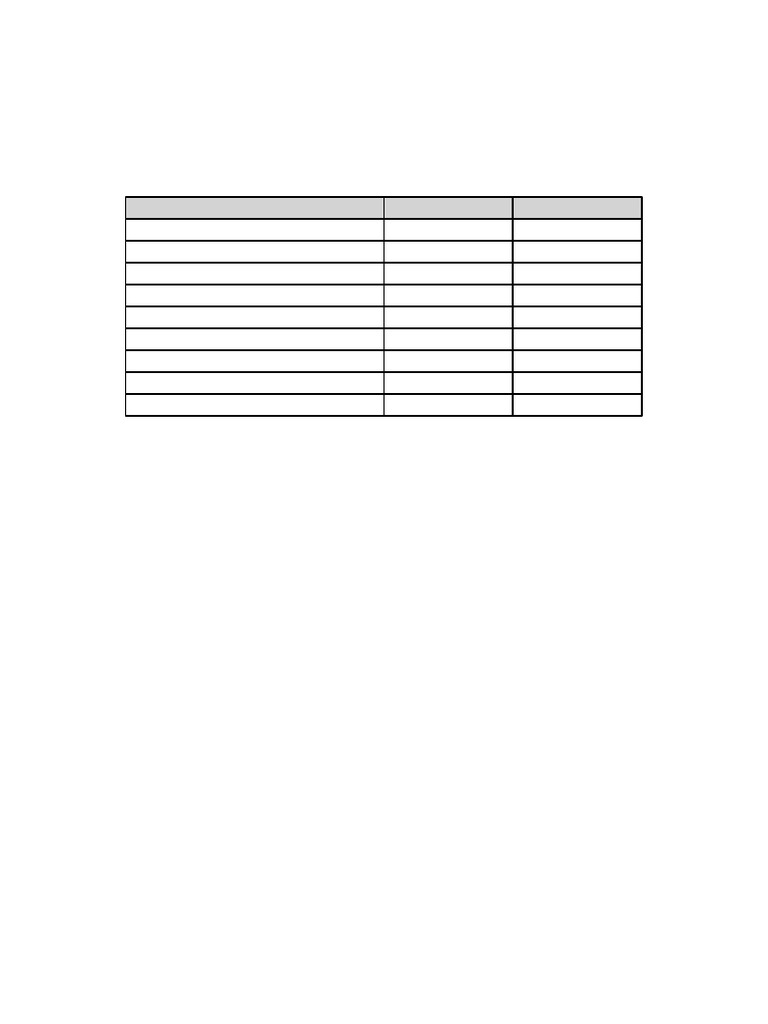 Releve Notes | PDF