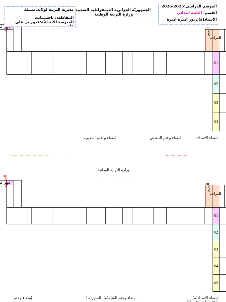 مخطّطات فارغة س1 س2 | PDF