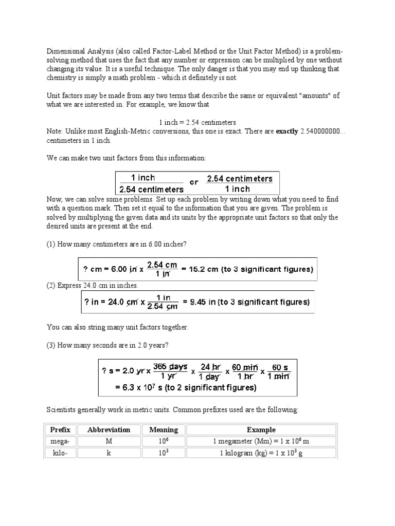 Dimensional Analysis Factor Label Method Labels 2021