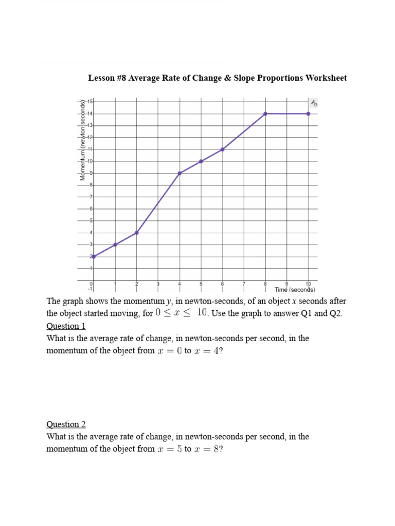 1.average Rate of Change & Slope Proportions Worksheet | PDF ...