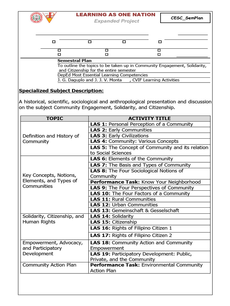 CESC Learning Activity Sheet 0 Semestral Plan | PDF | Liberal Arts ...