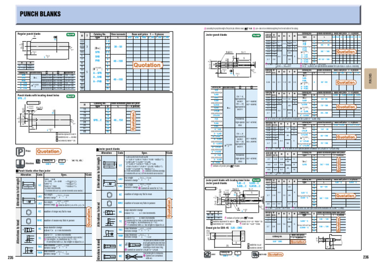 Jector Punch Blanks Specifications Guide | PDF