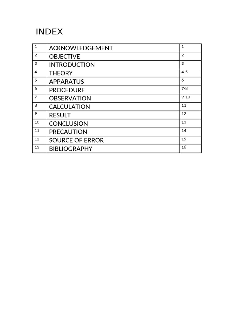 Comprehensive Lab Report Structure | PDF
