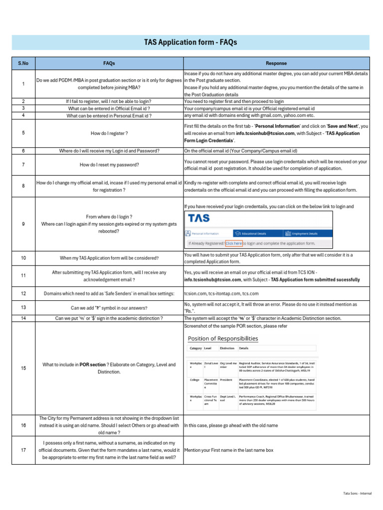 TAS Functional FAQs | PDF | Credential