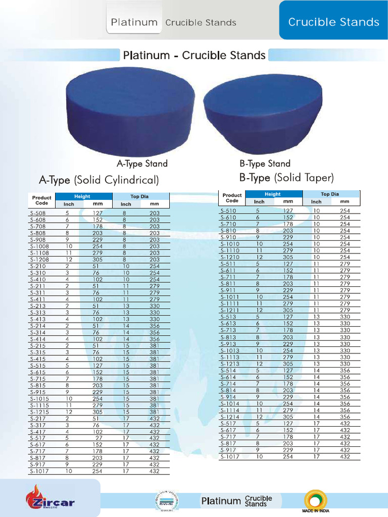 Crucible 99 Stands | PDF
