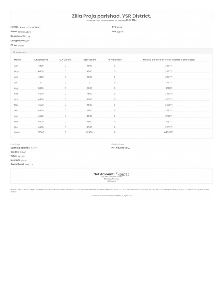 pf2324 17609 Slip | PDF