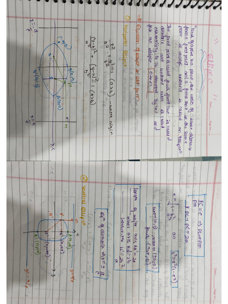 Ellipse Maths PDF | PDF