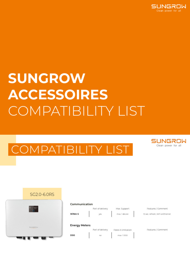 Sungrow Accessories Compatibility List | PDF | Wi Fi | Physical Layer ...