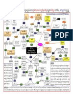 The CPP Family Tree