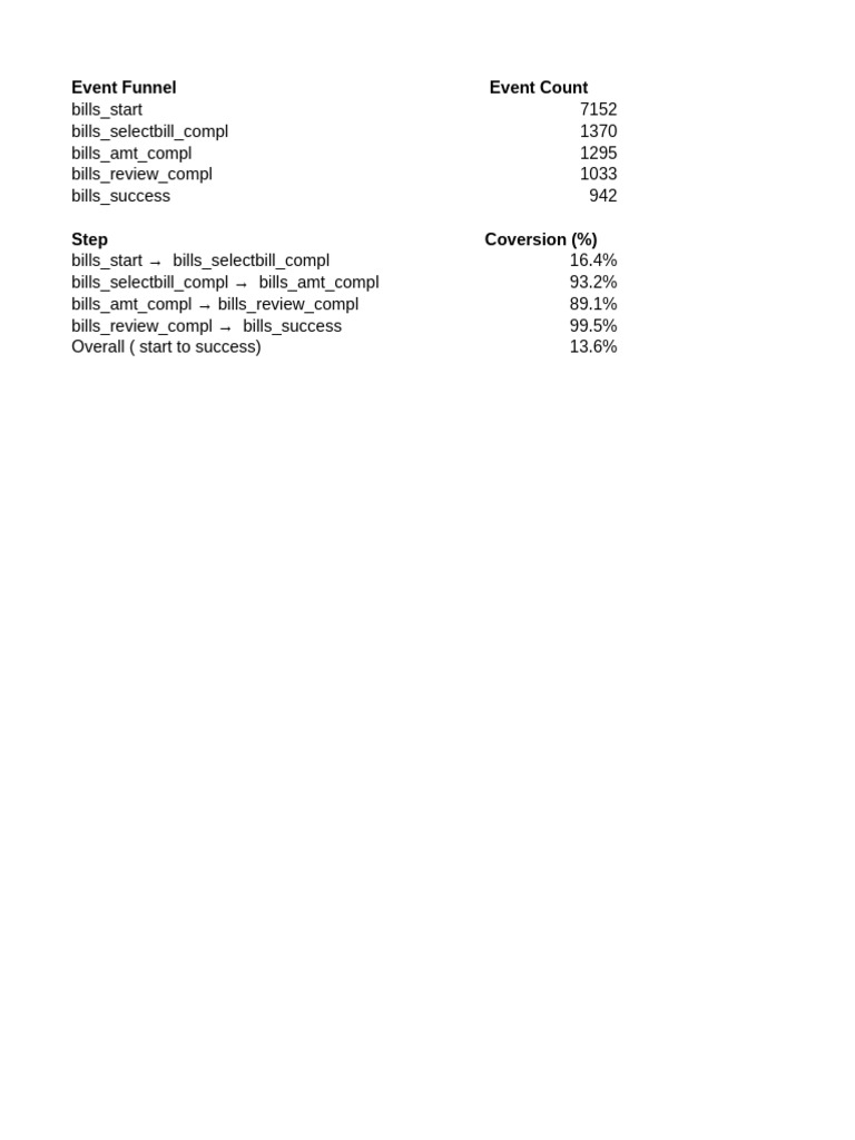 Computation | PDF