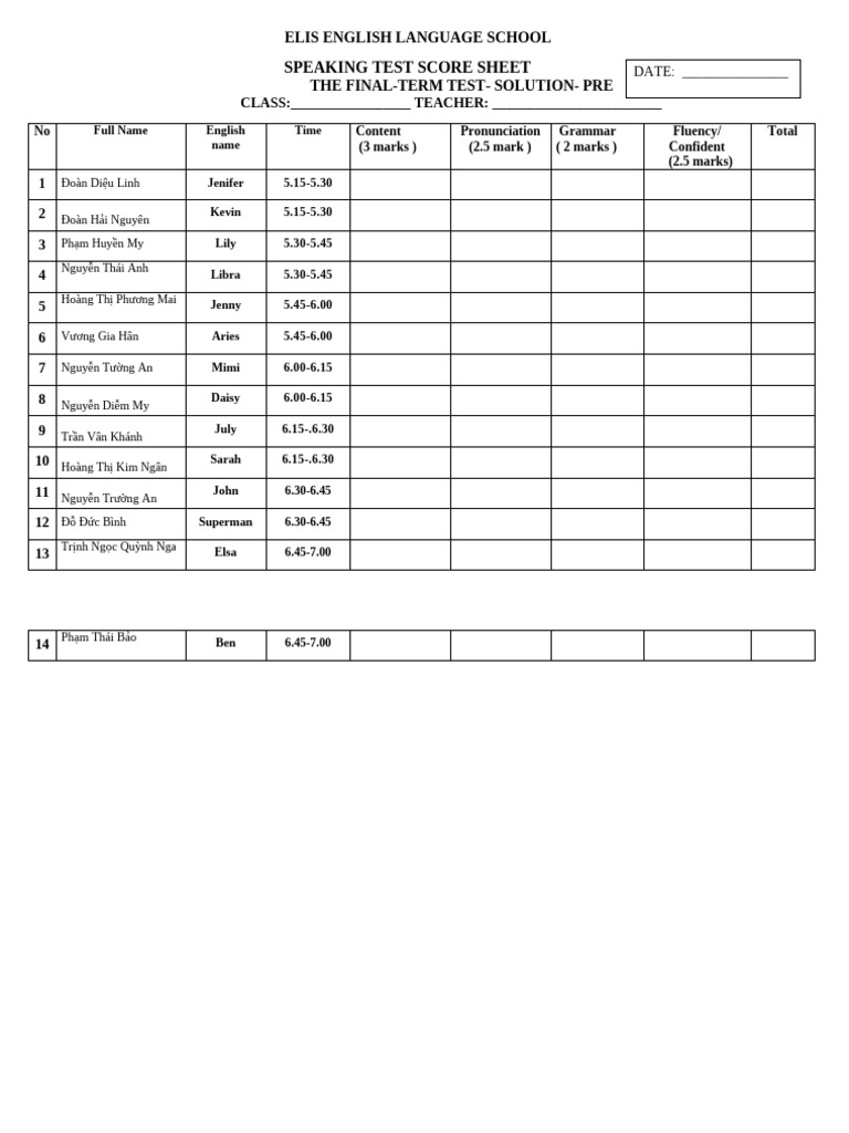 Speaking Test Score Sheet. | PDF