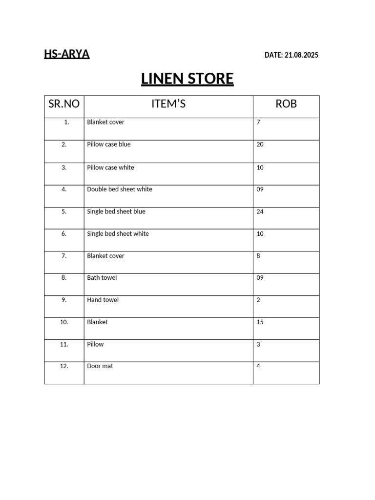 Linen Store Inventory List 2025 | PDF