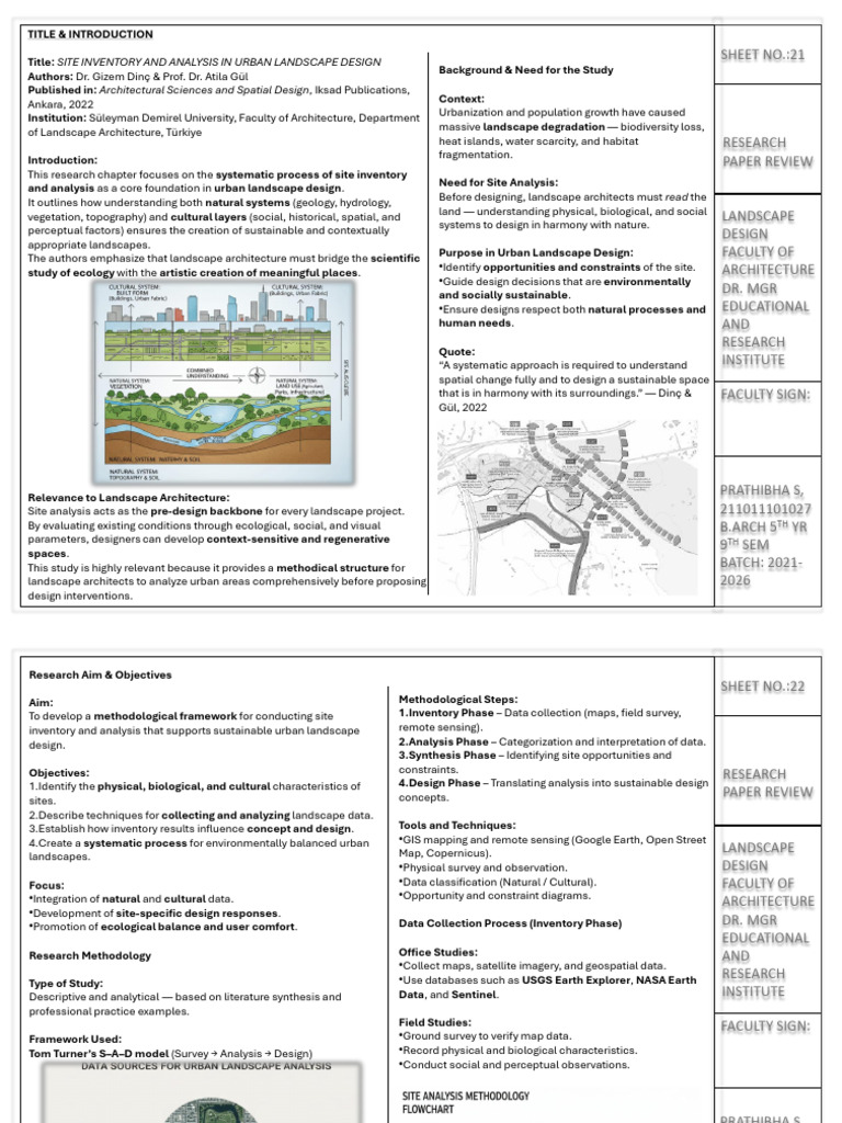 Urban Landscape Design Analysis Framework | PDF | Geographic ...