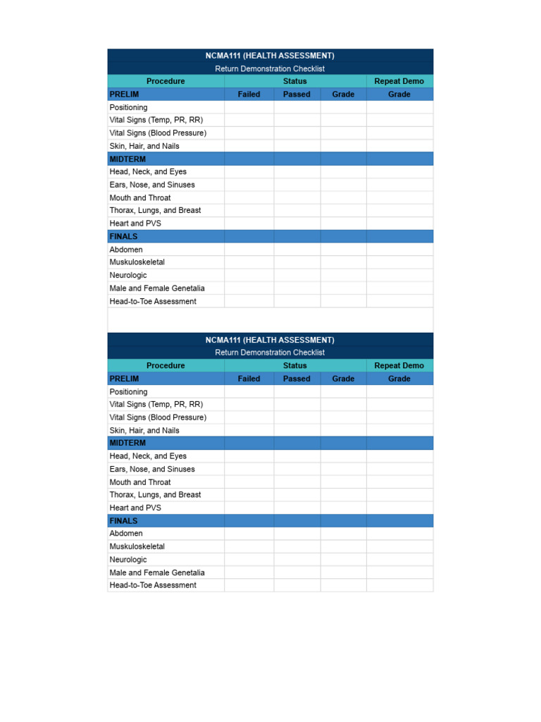 NCMA111 Health Assessment Checklist | PDF