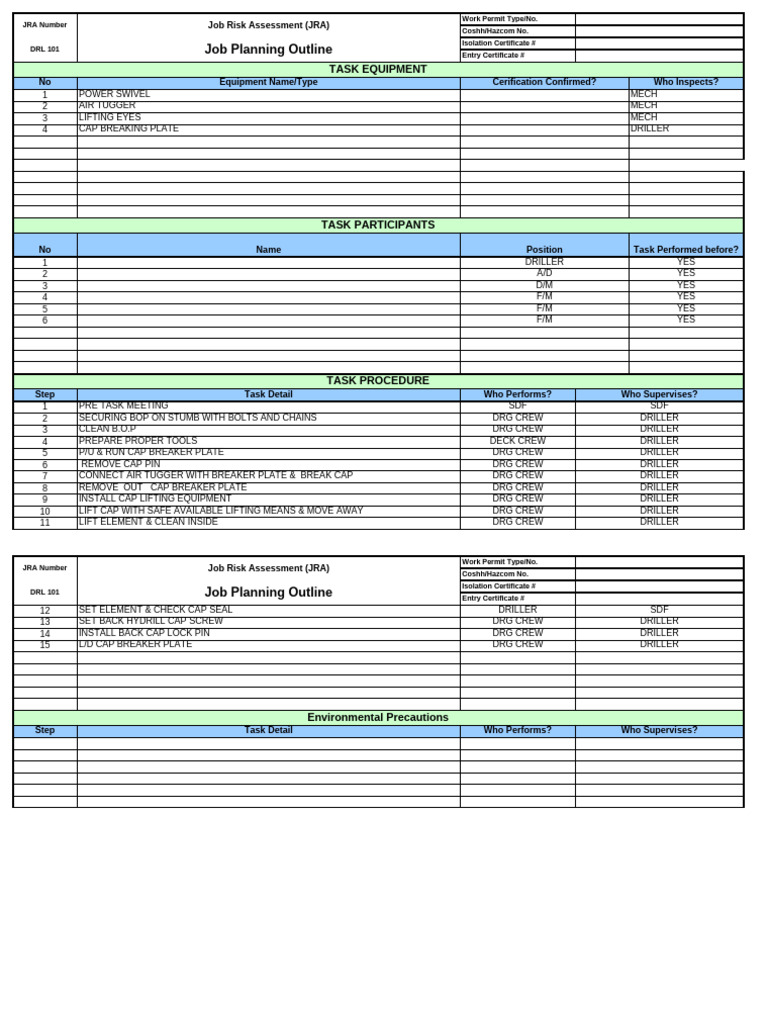 Job Risk Assessment for Drilling Tasks | PDF | Safety | Occupational ...
