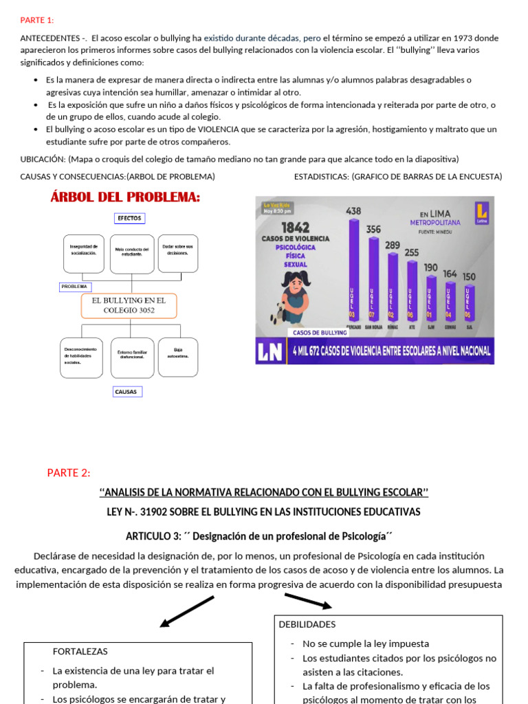 Estrategias contra el Bullying Escolar | PDF | Violencia | Agresión
