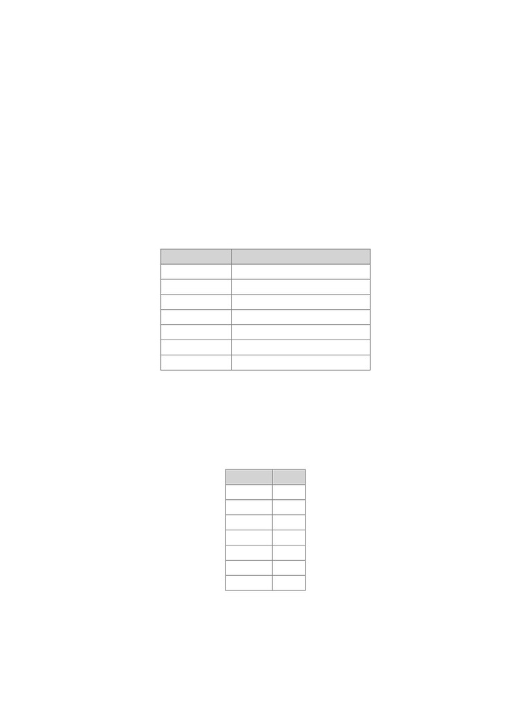 Computer Networks Cheat Sheet Guide | PDF