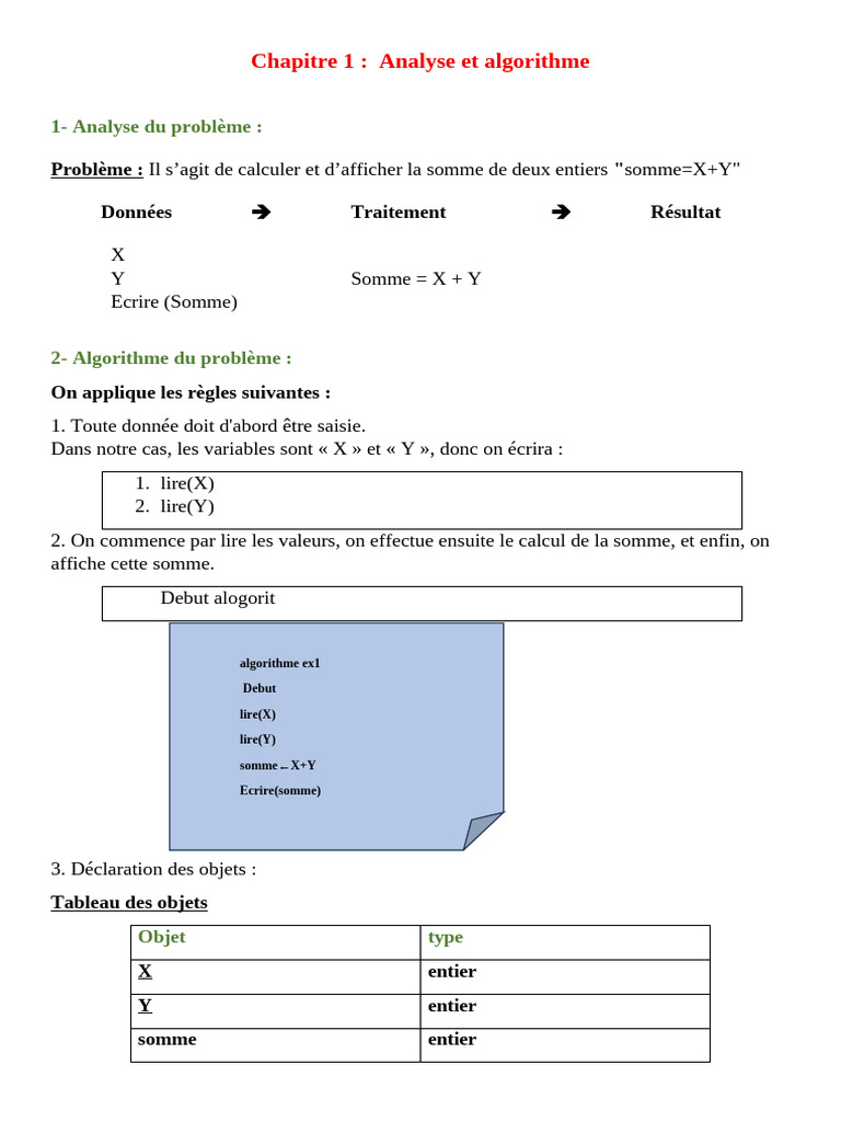 Algorithmes et exercices de base en Python | PDF | Pi | Nombre