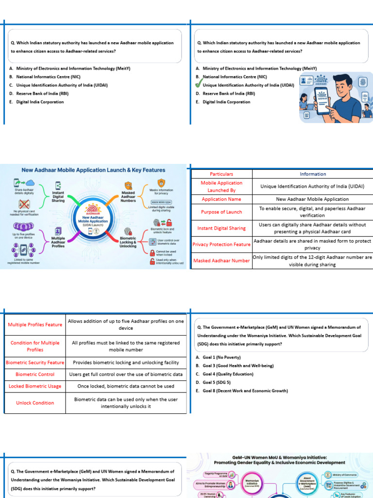 New Aadhaar App Launch by UIDAI | PDF | Microprocessor | Biometrics