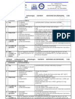 Specificatii Tehnice Produse Oferite La Cernavoda 2007