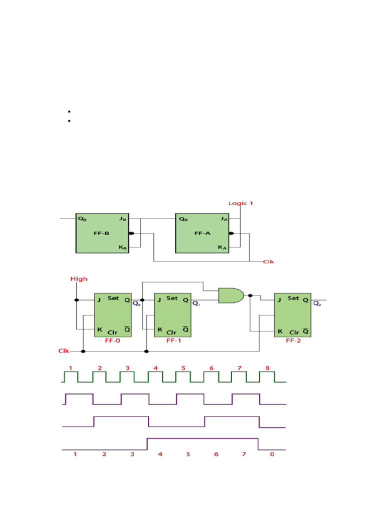 Understanding Synchronous and Asynchronous Counters | PDF | Signal ...
