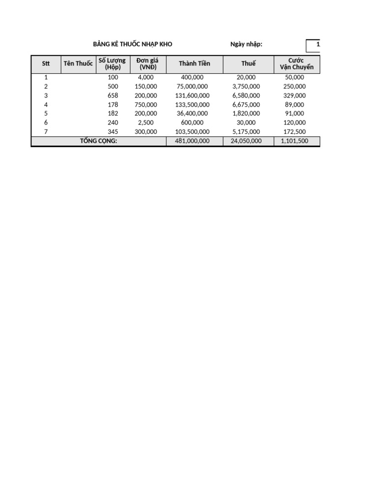 Bai3 2501168 | PDF