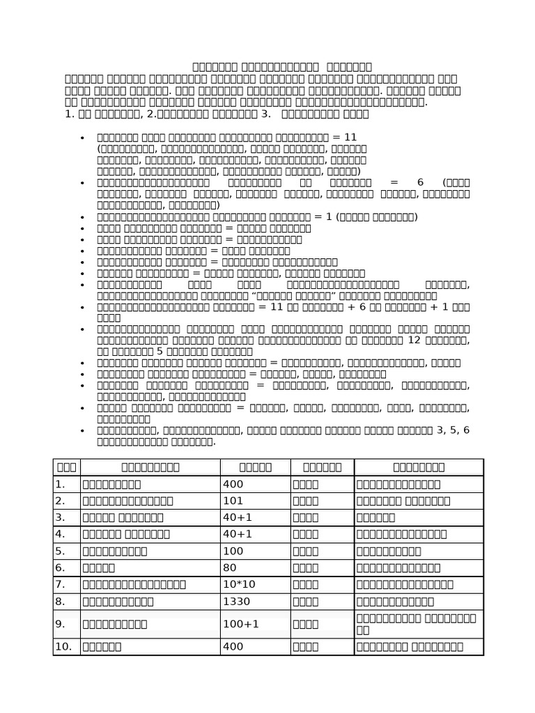 bbd458d9-4f4c-4d79-a457-5a4fc3bae4e8 | PDF