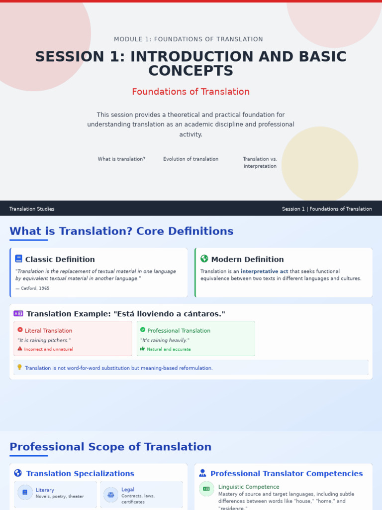 Foundations of Translation Overview | PDF | Translations | Linguistics