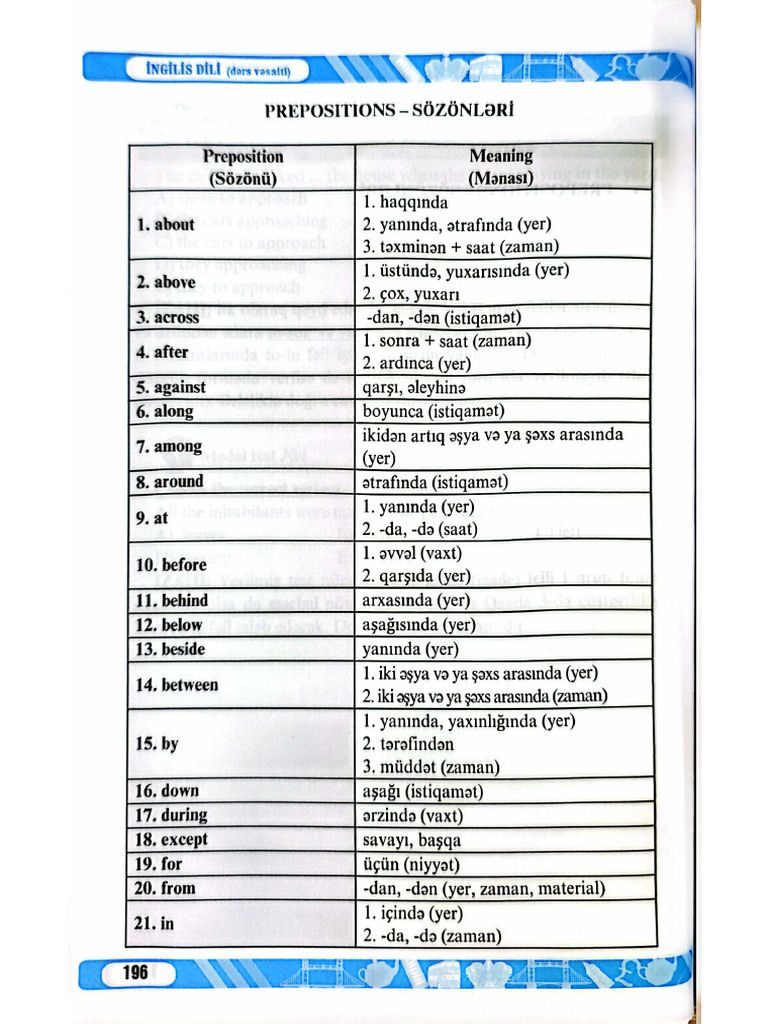 Prepositions | PDF