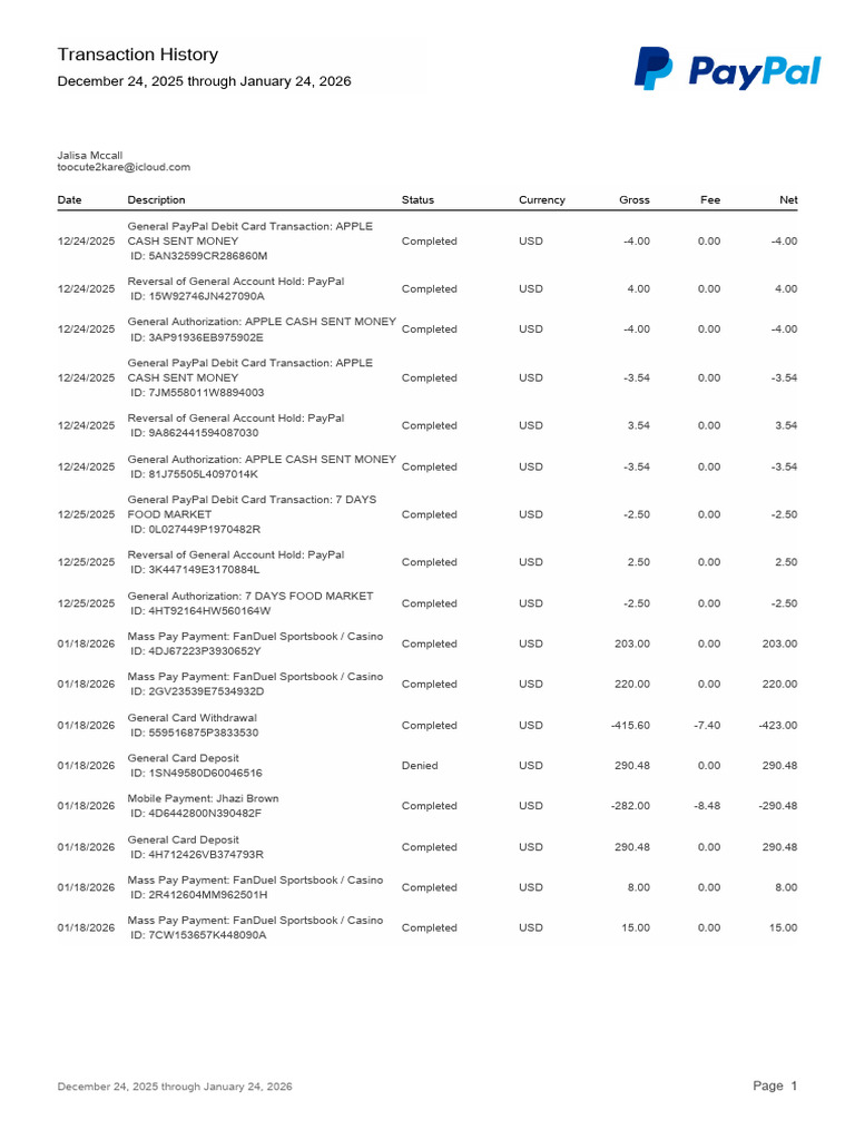PayPal Transaction History Summary | PDF | Pay Pal | Payments