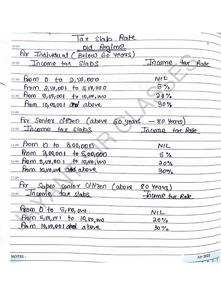 Tax Slab Rate | PDF