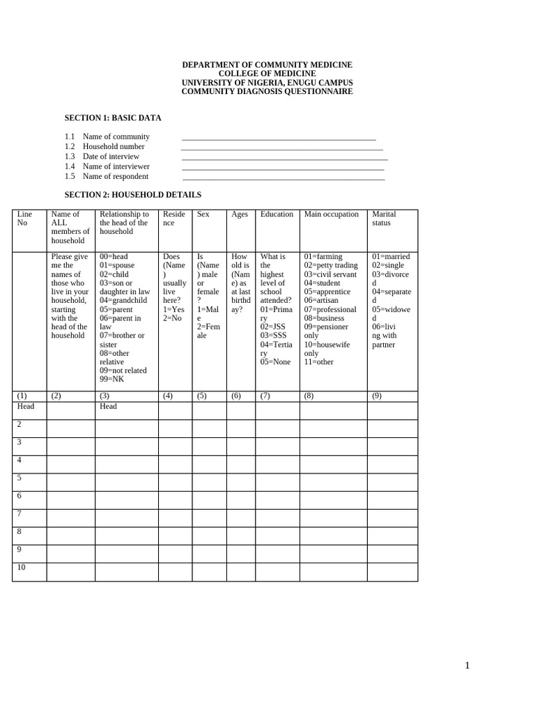 Community Diagnosis Questionnaire Template | PDF | Toilet | Kitchen