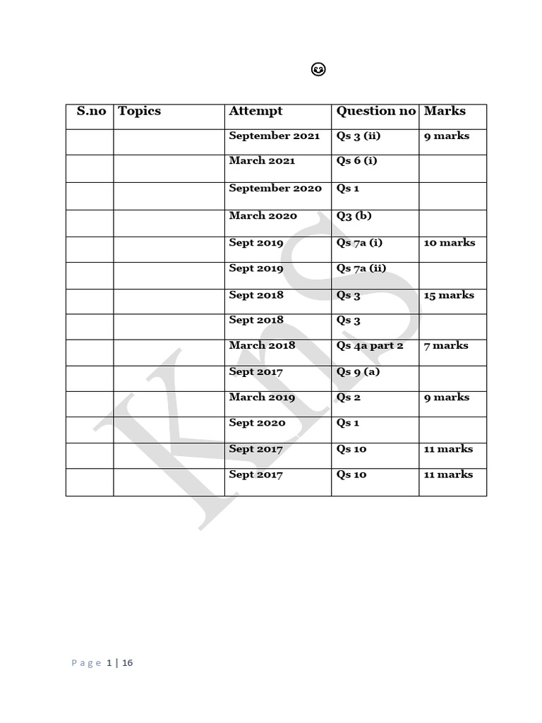 Audit Report Drafting for CA CAF 8 | PDF | Auditor's Report | Going Concern