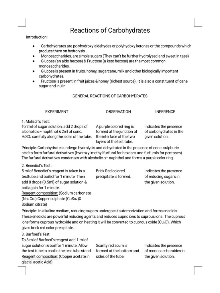 Carbohydrate Reaction Tests Explained | PDF | Carbohydrates | Hydrolysis