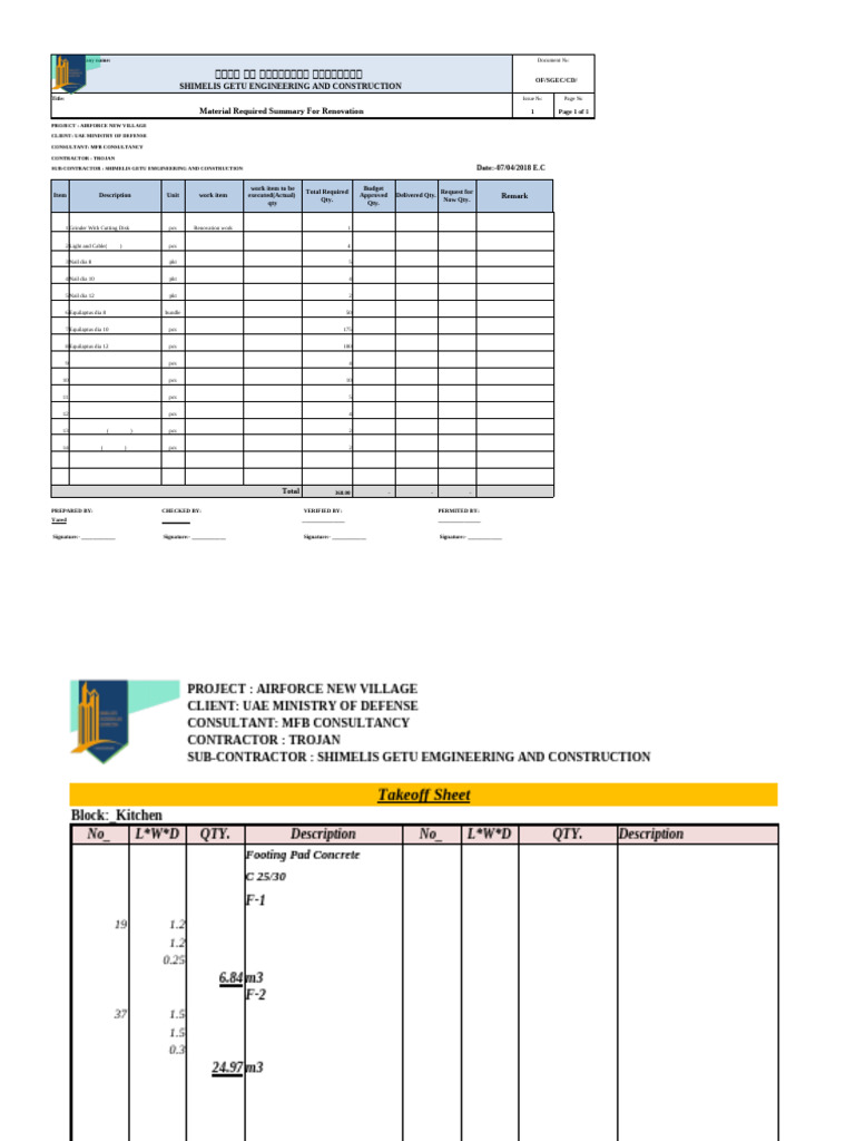Material Summary for Airforce Renovation | PDF