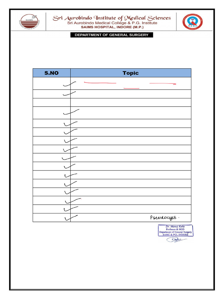 MBBS 2021 Surgery Exam Syllabus | PDF