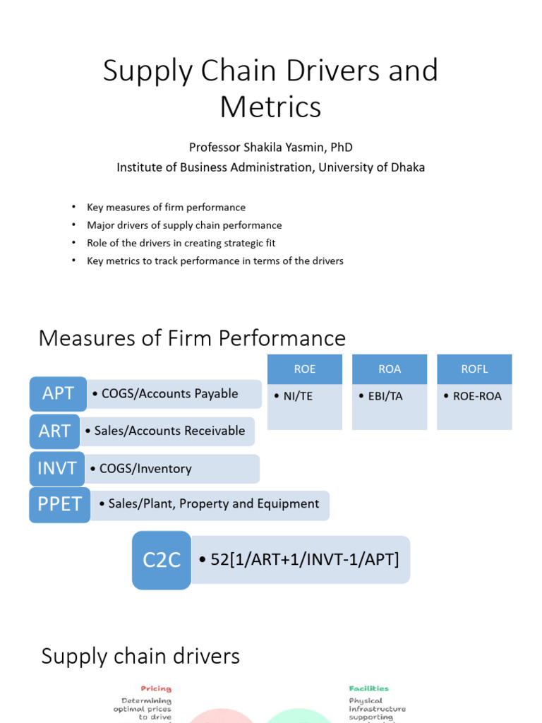 Supply Chain Drivers and Performance Metrics | PDF | Supply Chain ...