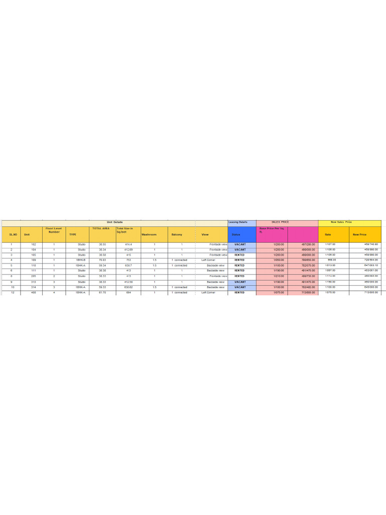 KAPPA Available List Normal 22.08.2025 | PDF