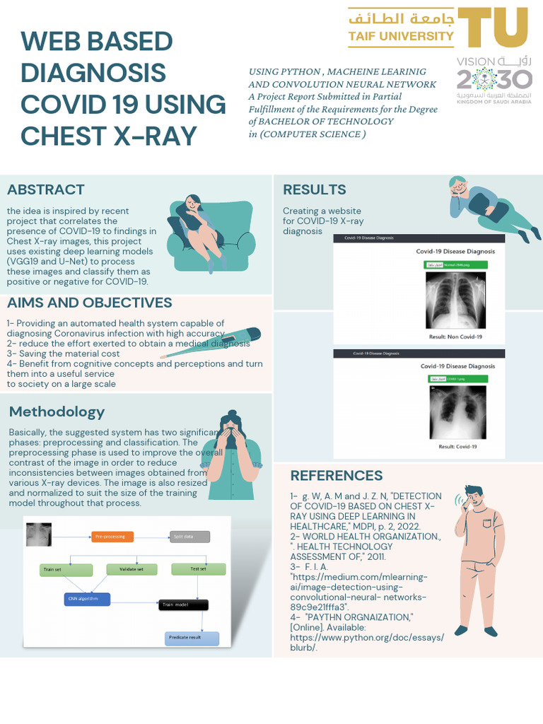 Web Based Diagnosis Covid 19 Using Xray of Lungs Poster | PDF | Deep ...