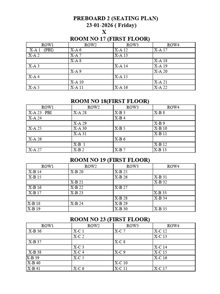 Preboard 2 Seating Plan - Jan 2026 | PDF