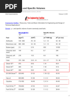 Diesel Weight and Volume Conversion Guide | PDF
