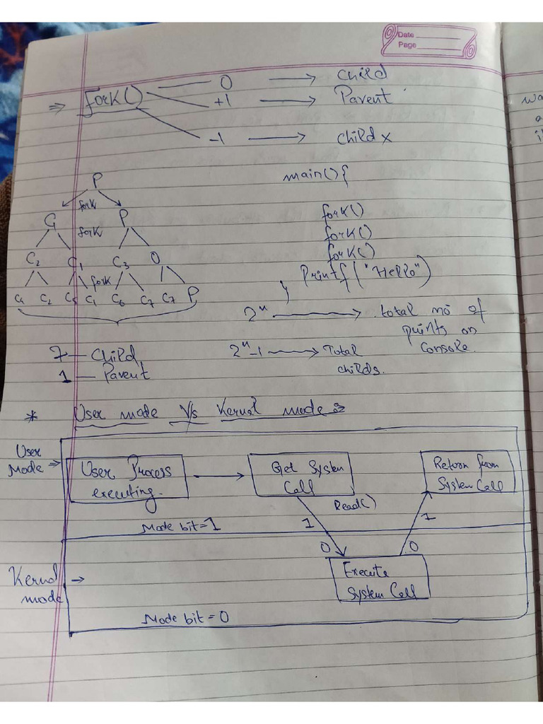 My Notes | PDF