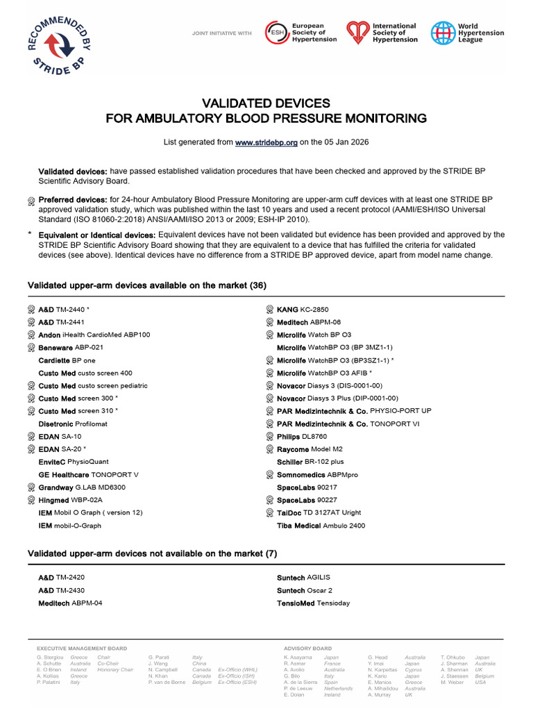 Validated Ambulatory BP Monitoring Devices | PDF