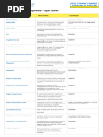 Comprehensive Health Insurance Plan | PDF | Health Care | Social Programs