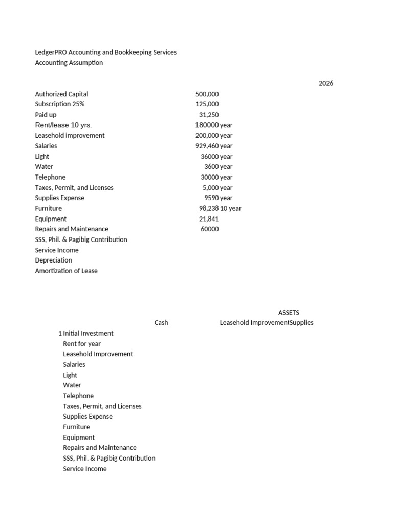 LedgerPRO Accounting Overview 2026 | PDF