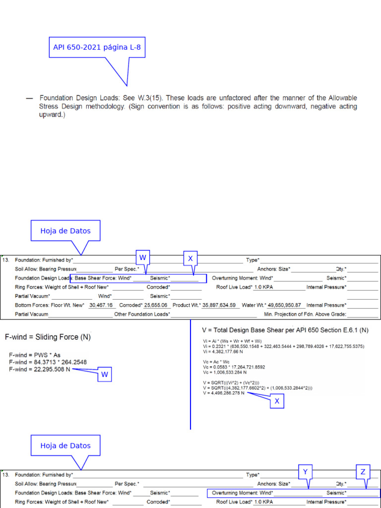 Foundation Information API 650 | PDF