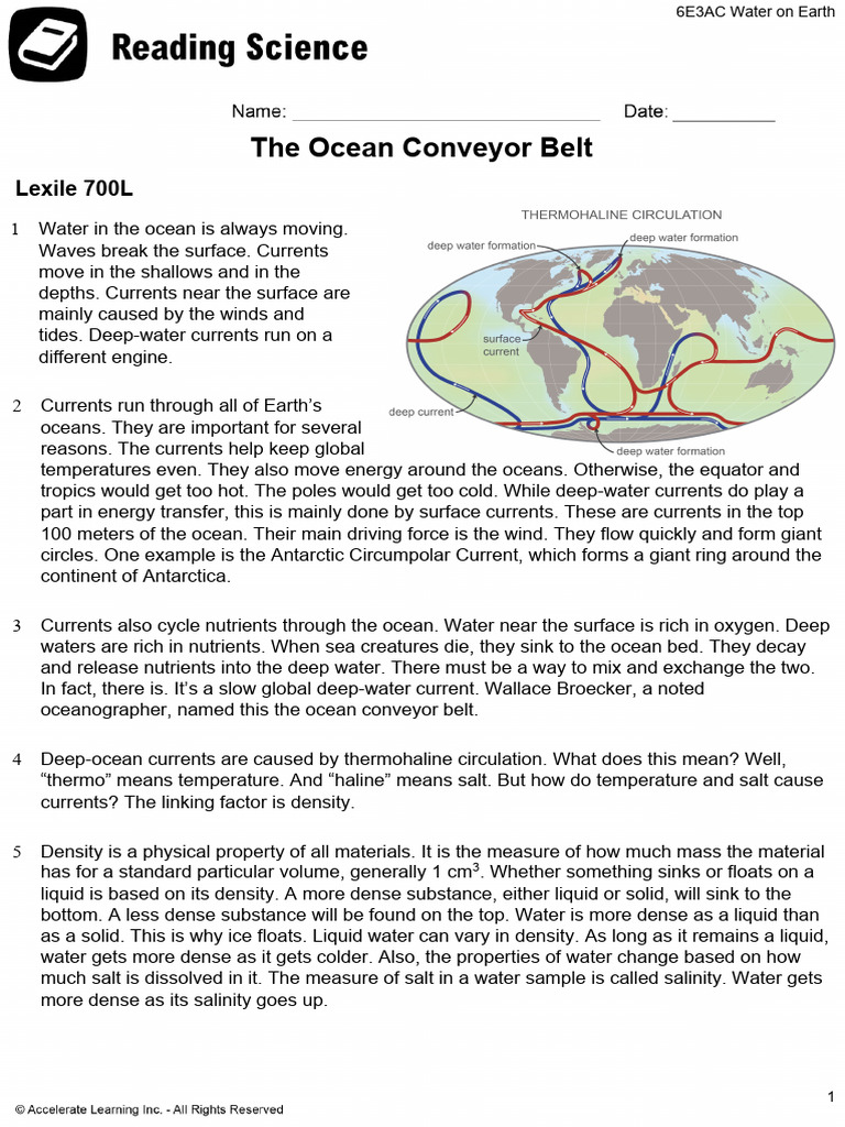 WaterOnEarth ELABORATE ReadingScience-1 | PDF | Oceans | Antarctica