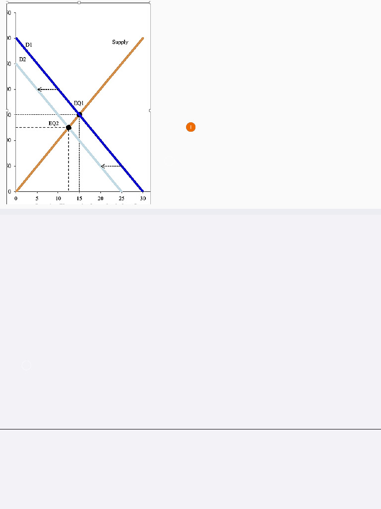 Understanding Supply and Demand Basics | PDF | Demand | Supply (Economics)