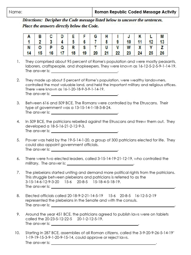 Roman Republic Coded Message Activity | PDF
